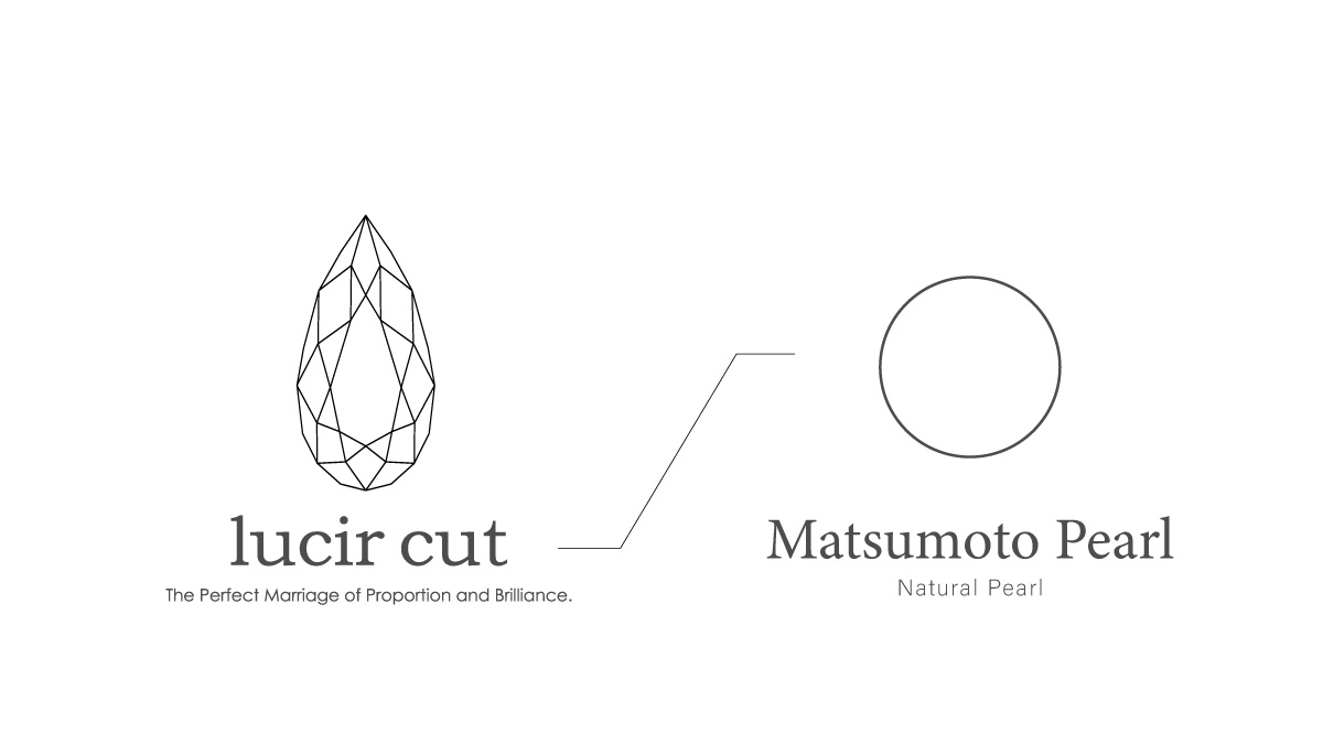 LUCIR-K × 松本真珠のコラボコレクション発表！静岡宇和島真珠展にて初公開